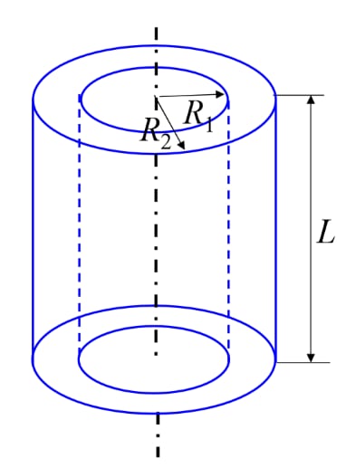 Cylindrical capacitor