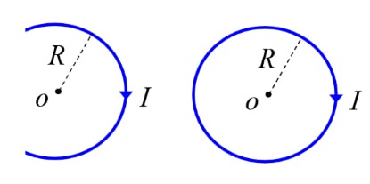 At the center of circular / arc current
