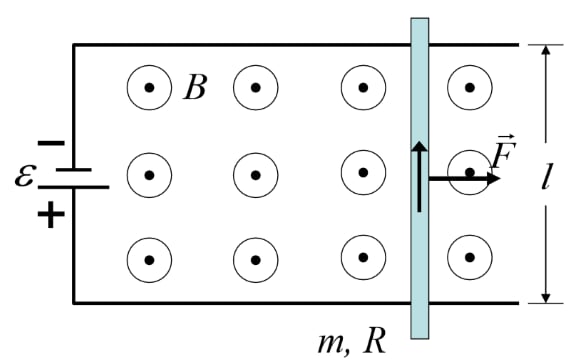 Motion on rails