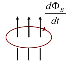 Vortex electric field