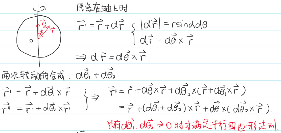 无限小角位移是矢量