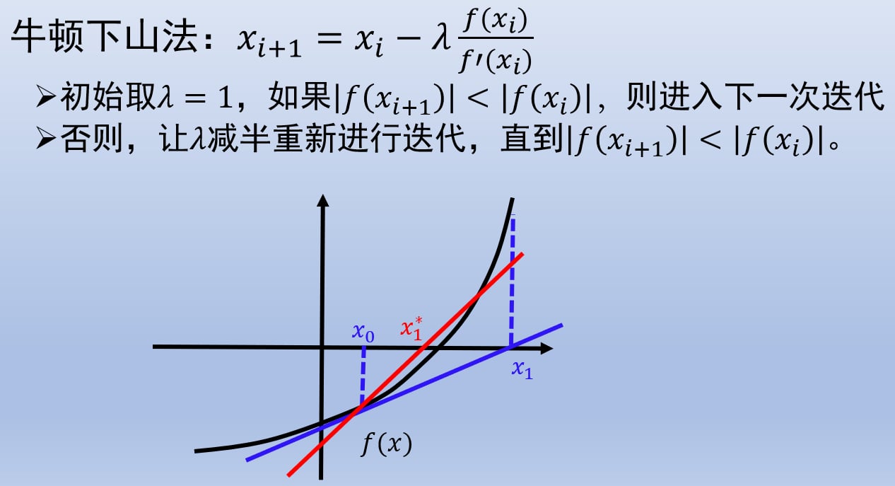 牛顿下山法