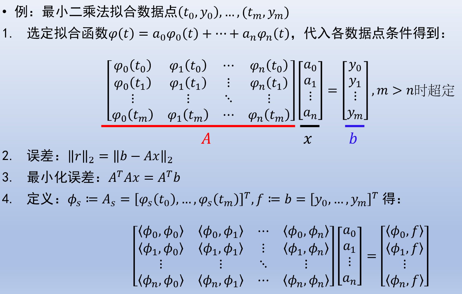 超定线性方程组最小二乘法