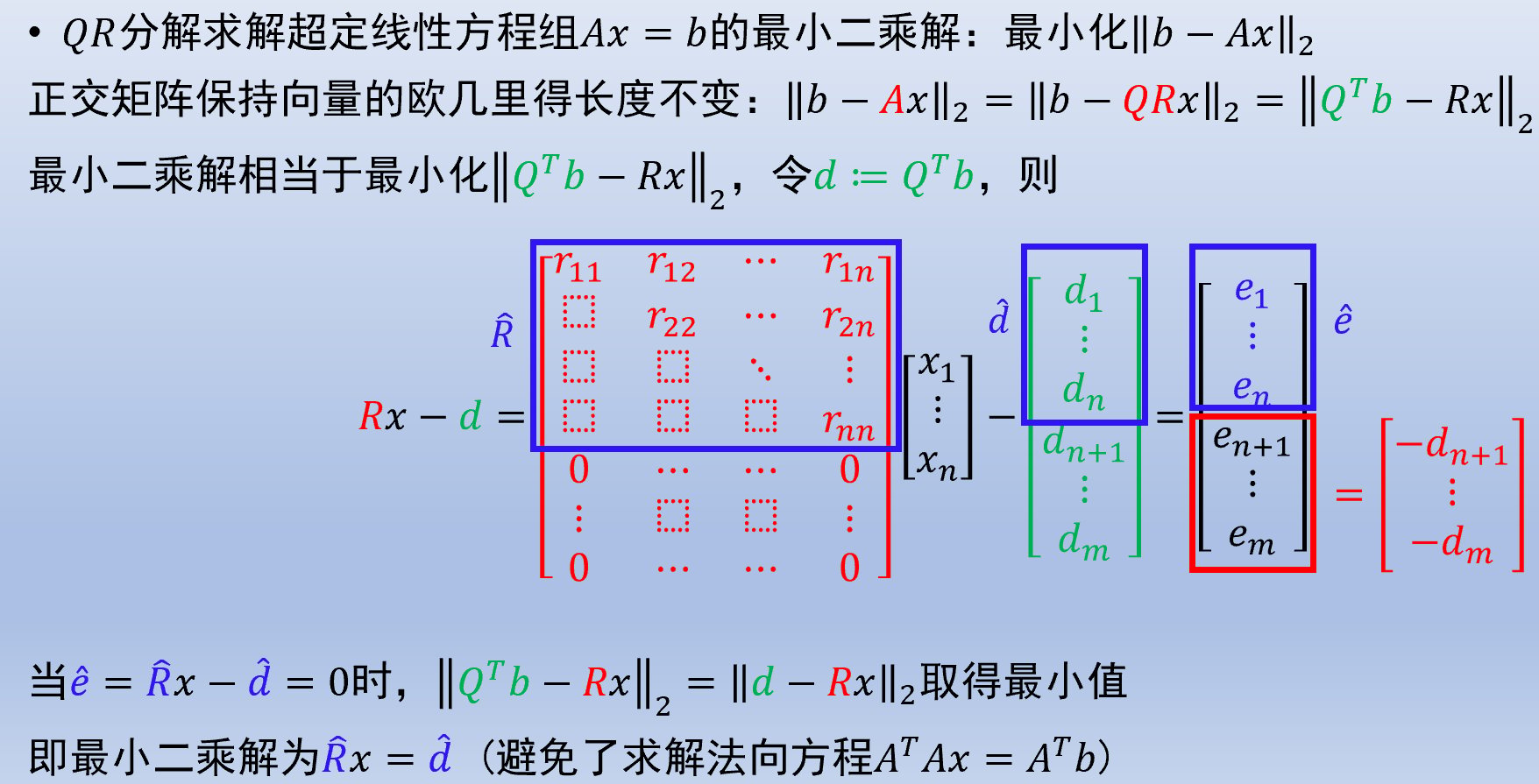 d 的下面部分与 x 无关, 则上面为 0 时模长最小