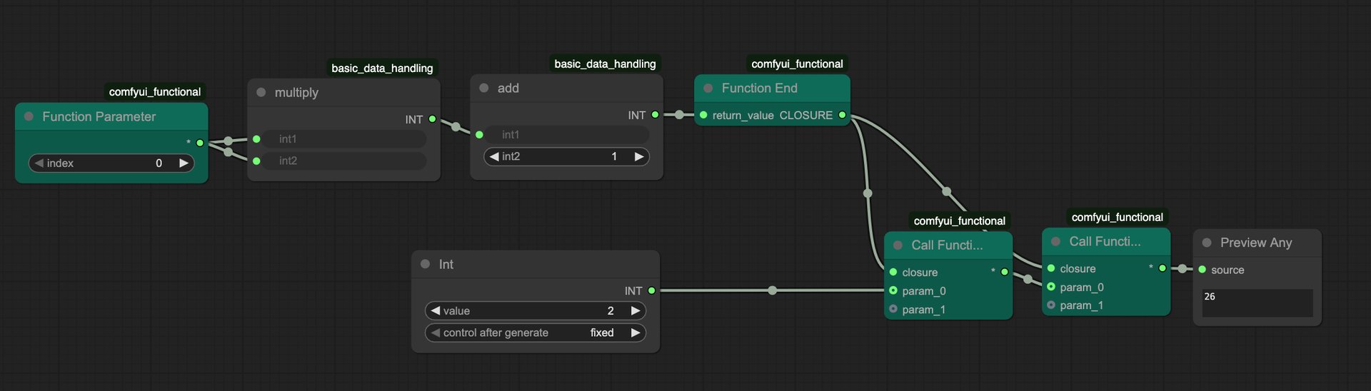 Calling a function multiple times