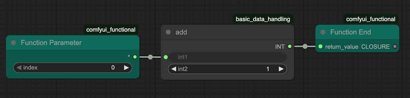 Defining a function in ComfyUI